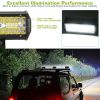 7in LED Light Bar 120W 12000LM LED Work Light Pods Offroad Driving Lights IP67 Waterproof Fog Light Spot Flood Beam for Jeep Trailer Truck Bus Boat